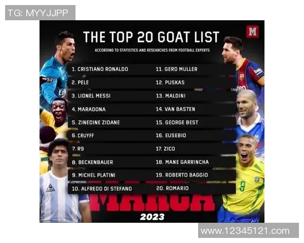 我心目中最受欢迎的足球明星排行榜与他们的精彩瞬间分享