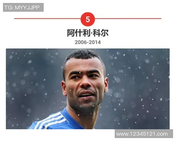 探讨足球明星中谁的英语水平最为出众及其对职业生涯的影响