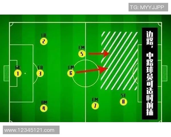 杭州篮球队防反战术解析:从战术布局到实战应用的全面解读 杭州篮球队防反战术解析:从战术布局到实战应用的全面解读