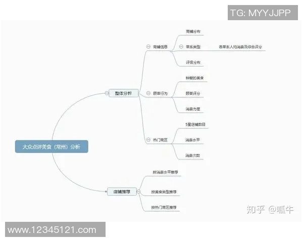 杭州羽毛球队在全国锦标赛中的团队协作表现分析与点评 杭州羽毛球队在全国锦标赛中的团队协作表现分析与点评