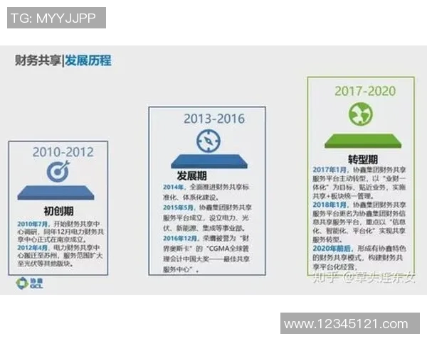 深圳攀岩队防守革新之路探索与实践的深度分析与启示 深圳攀岩队防守革新之路探索与实践的深度分析与启示