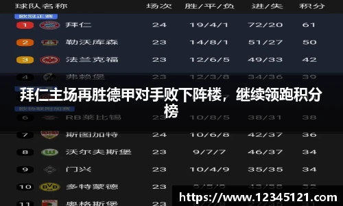 BB贝博艾弗森官网