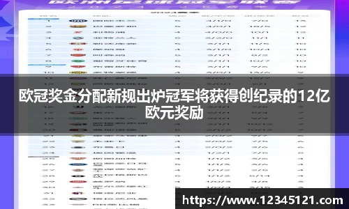 ballbet贝博BB艾弗森